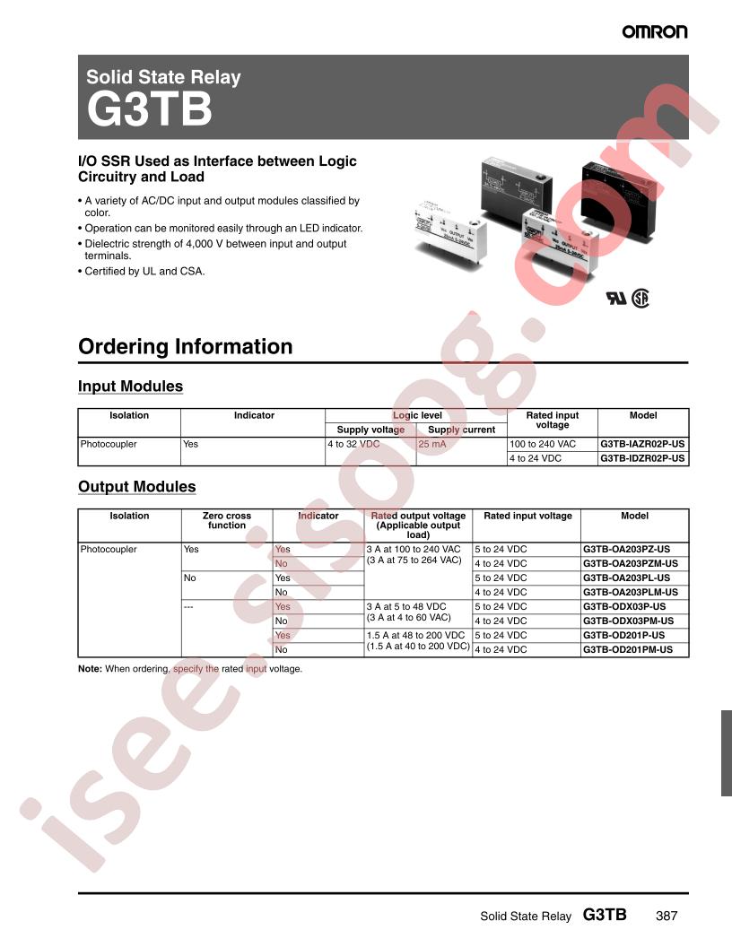 G3TB-IDZR02P-US