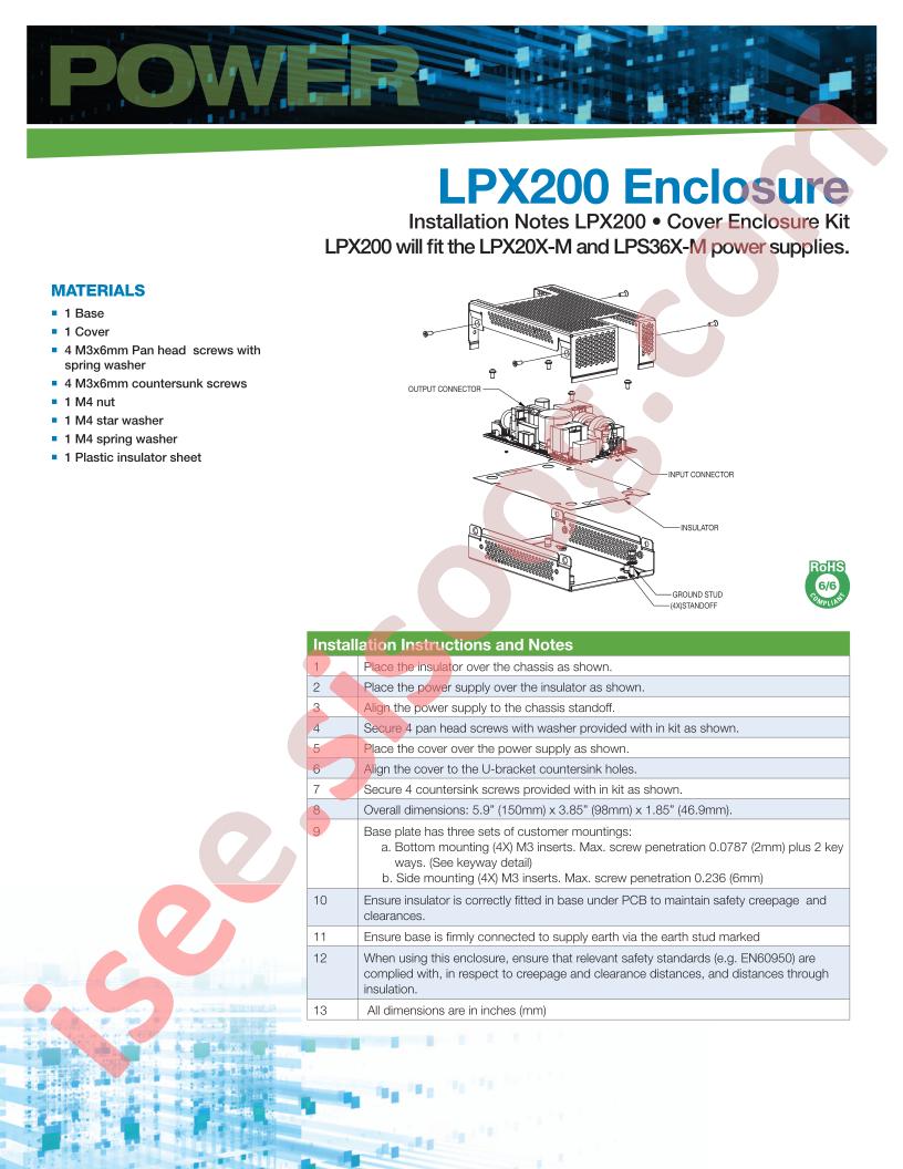 LPX200