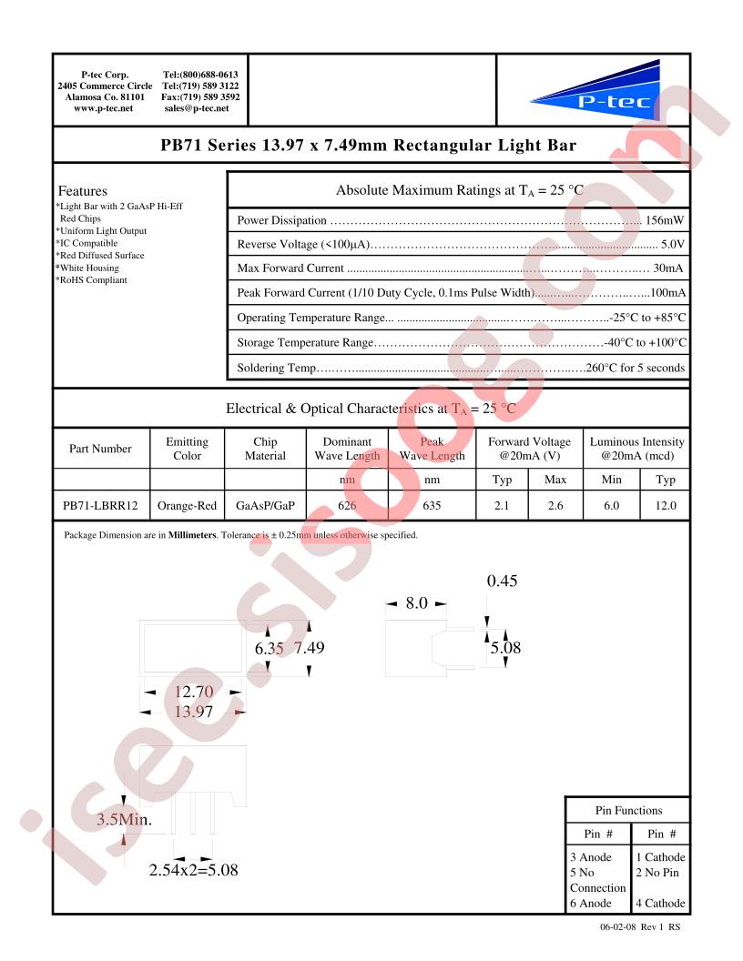 PB71-LBRR12