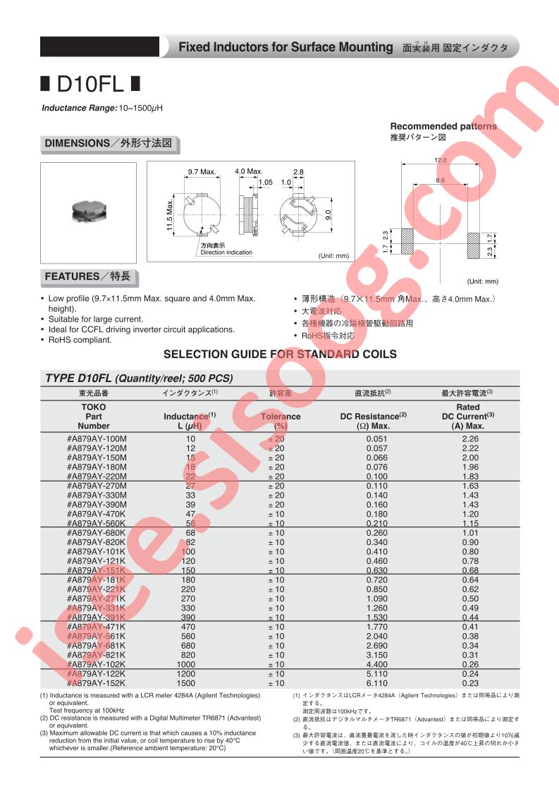 A879AY-560K