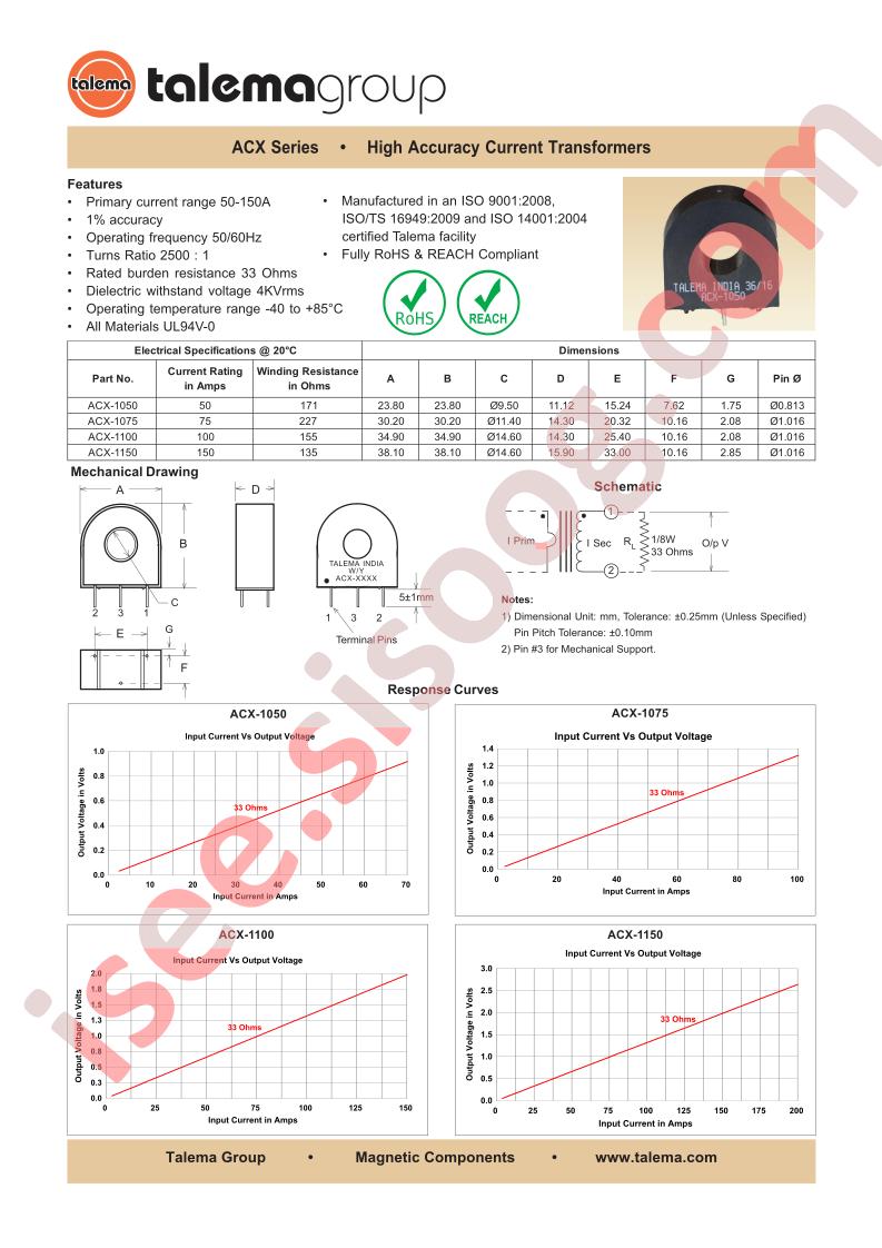 ACX-1100