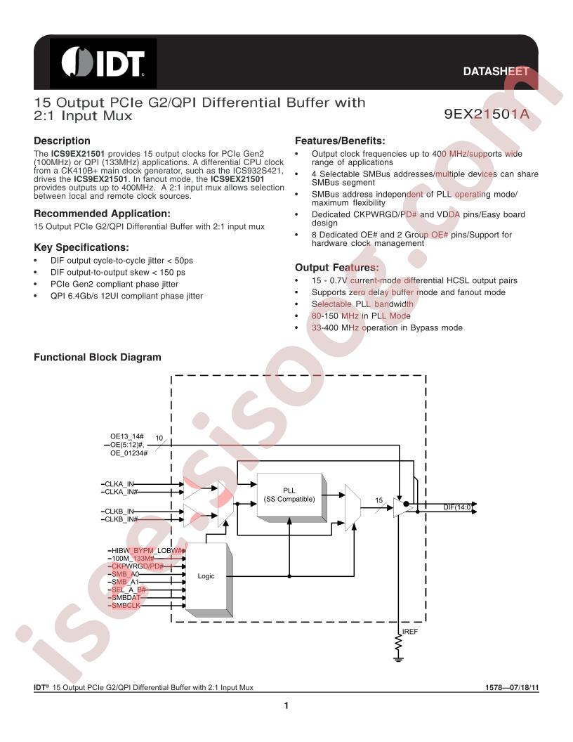 9EX21501A