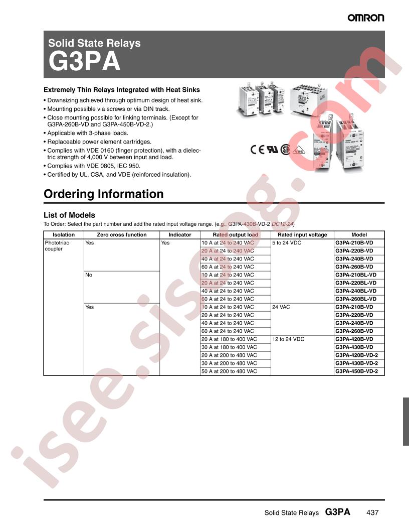 G3PA24