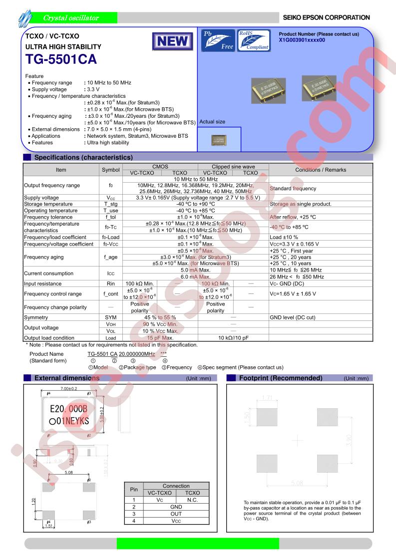 TG-5501CA