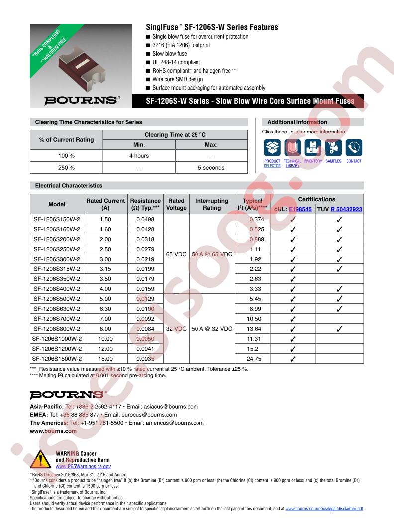 SF-1206S160W-2