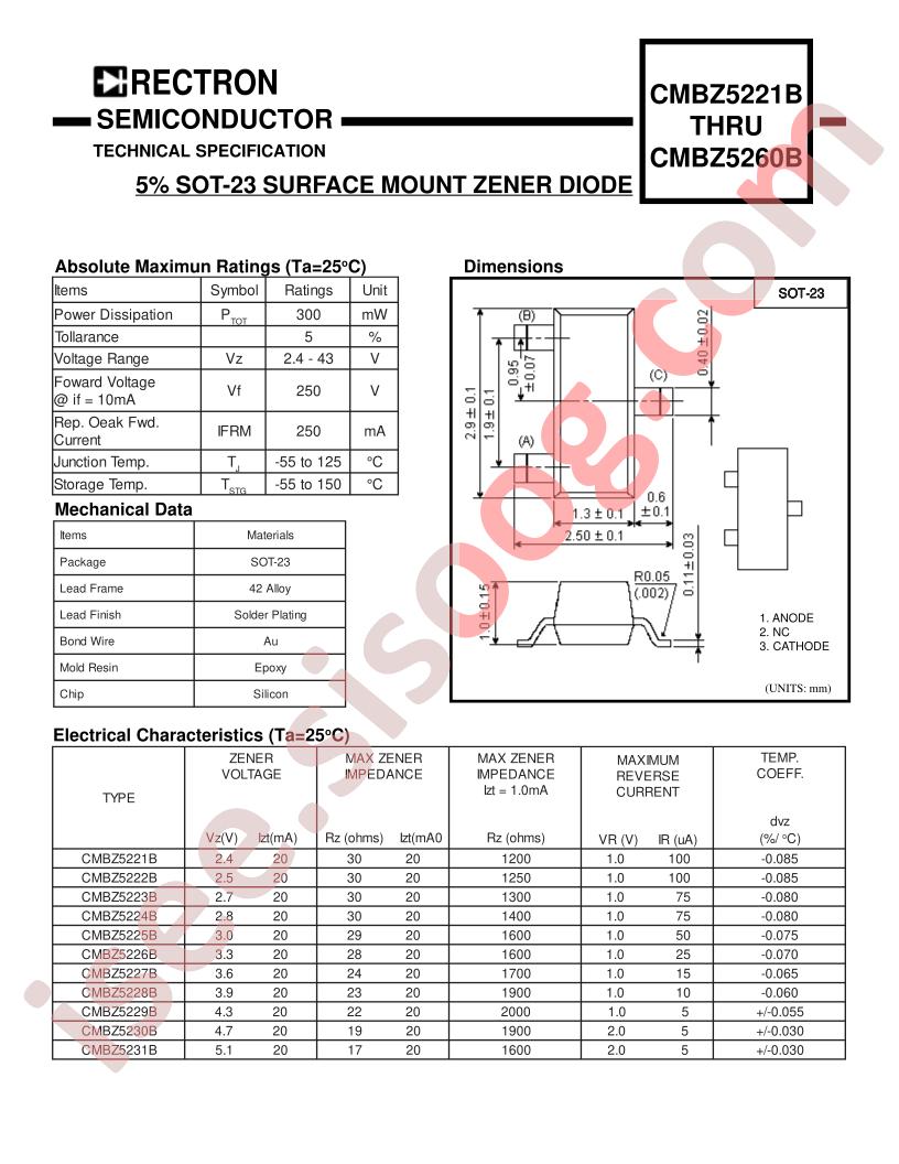 CMBZ5232B