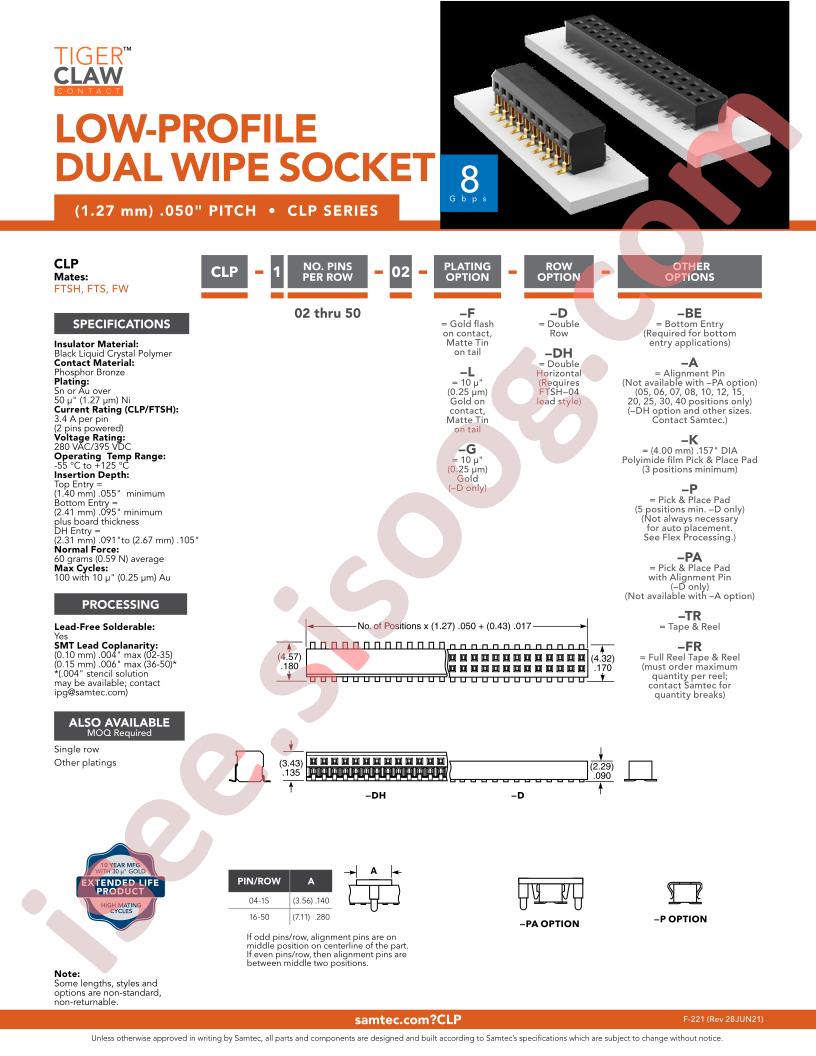 CLP-10202-LDP