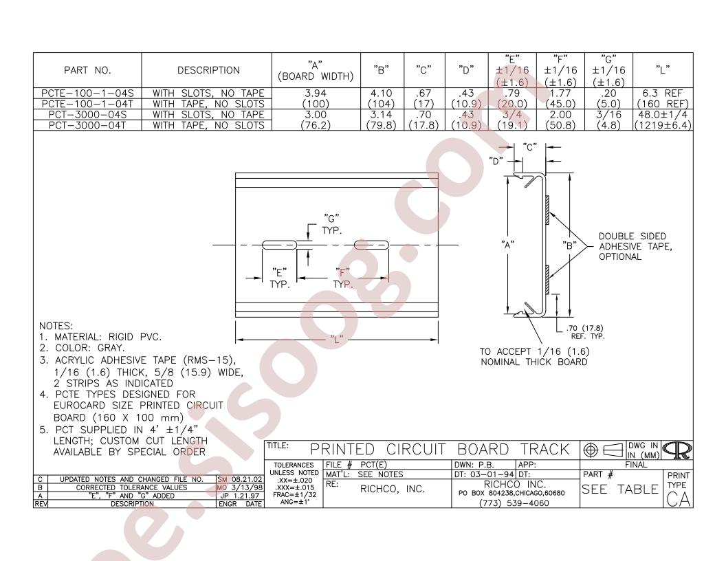 PCT-3000-04T