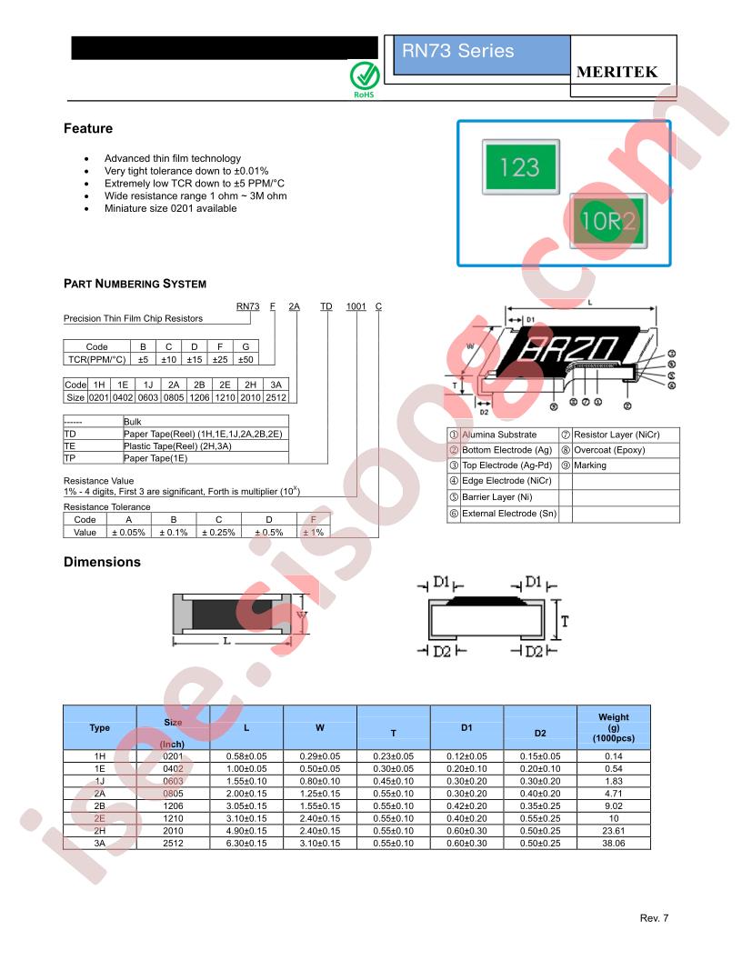 RN73G1ETD1001A