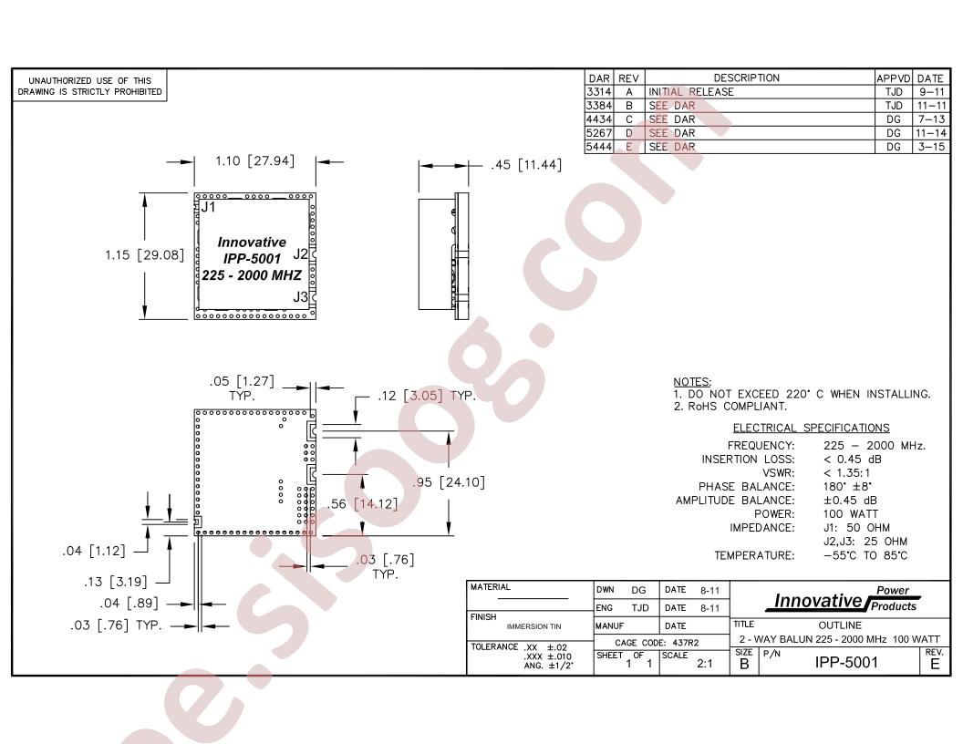 IPP-5001