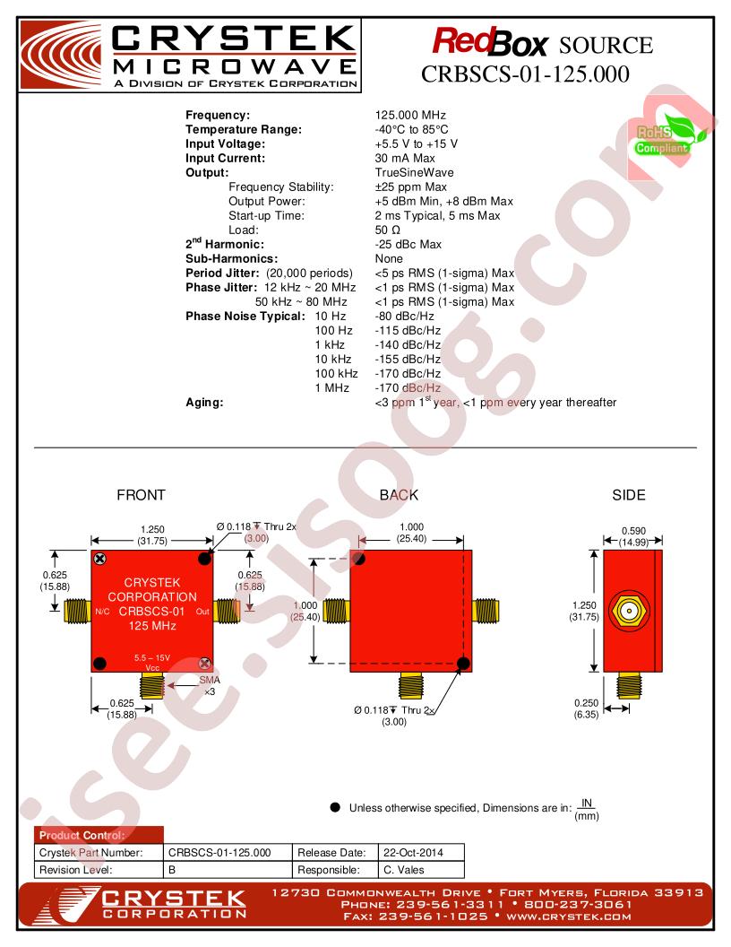 CRBSCS-01-125.000