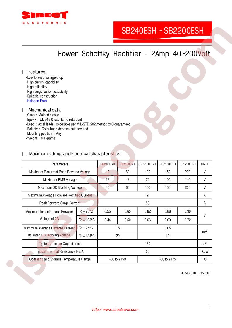 SB240ESH