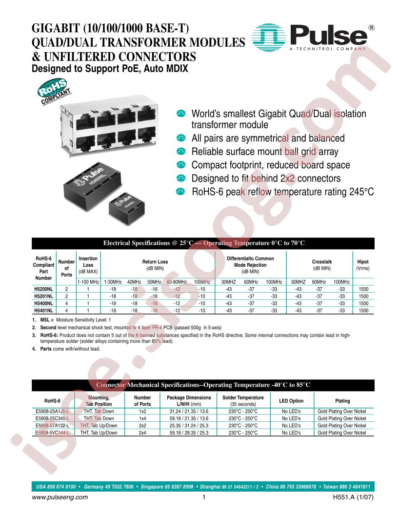 H5201NL