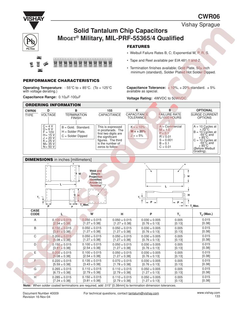 CWR06HC155K