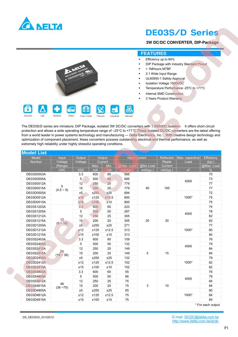 DE03S1203A