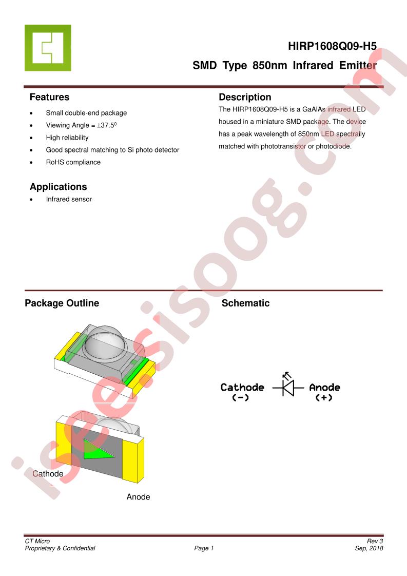 HIRP1608Q09-H5