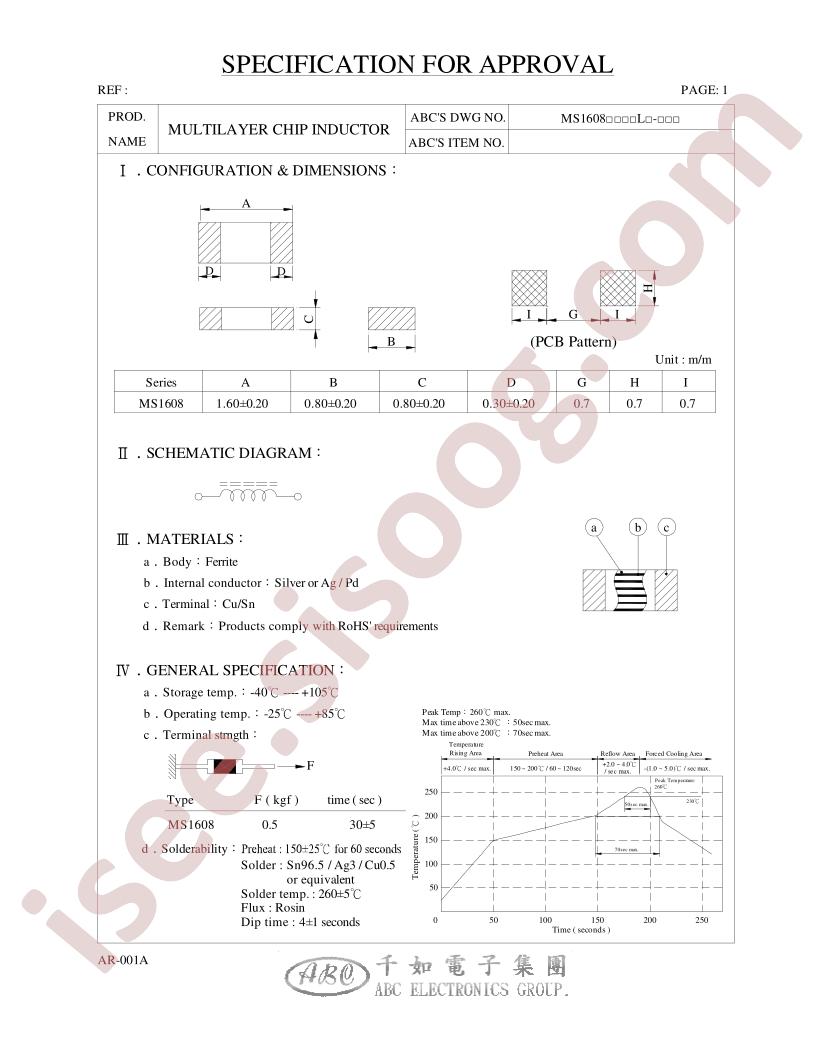MS1608100ML