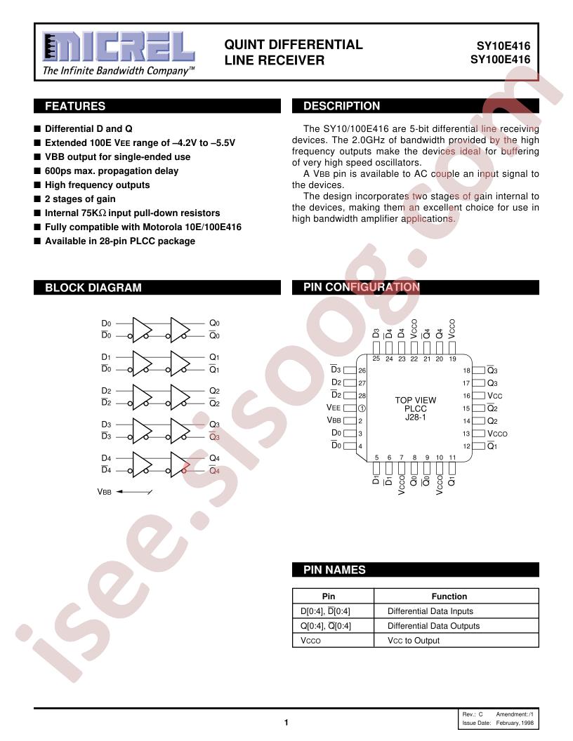 SY10E416