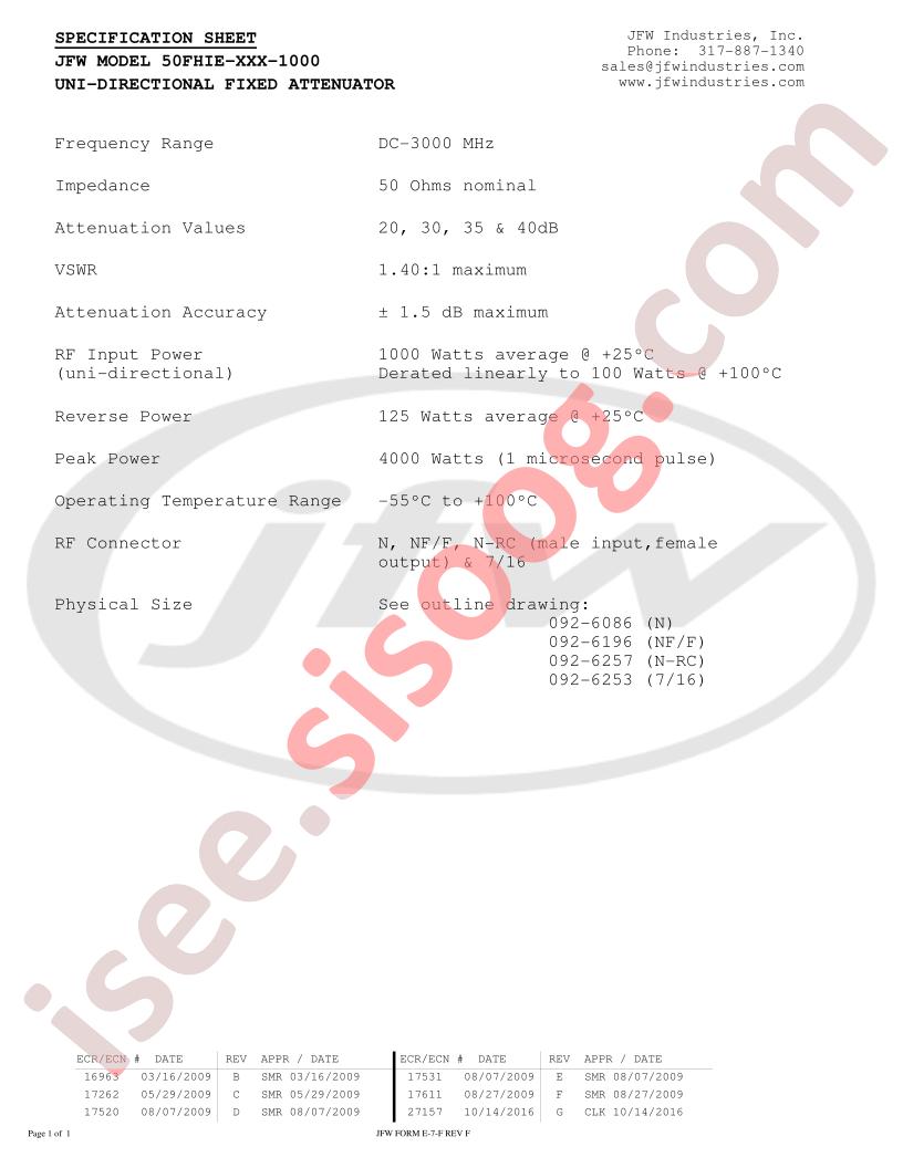 50FHIE-XXX-1000