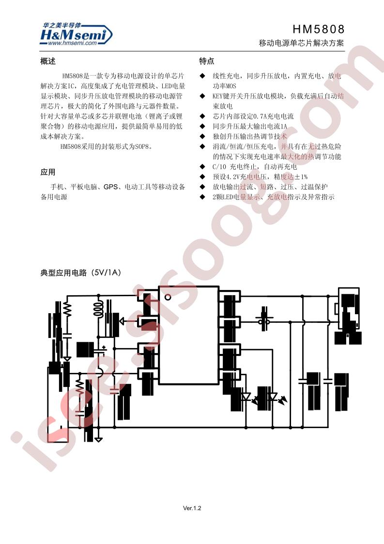 HM5808