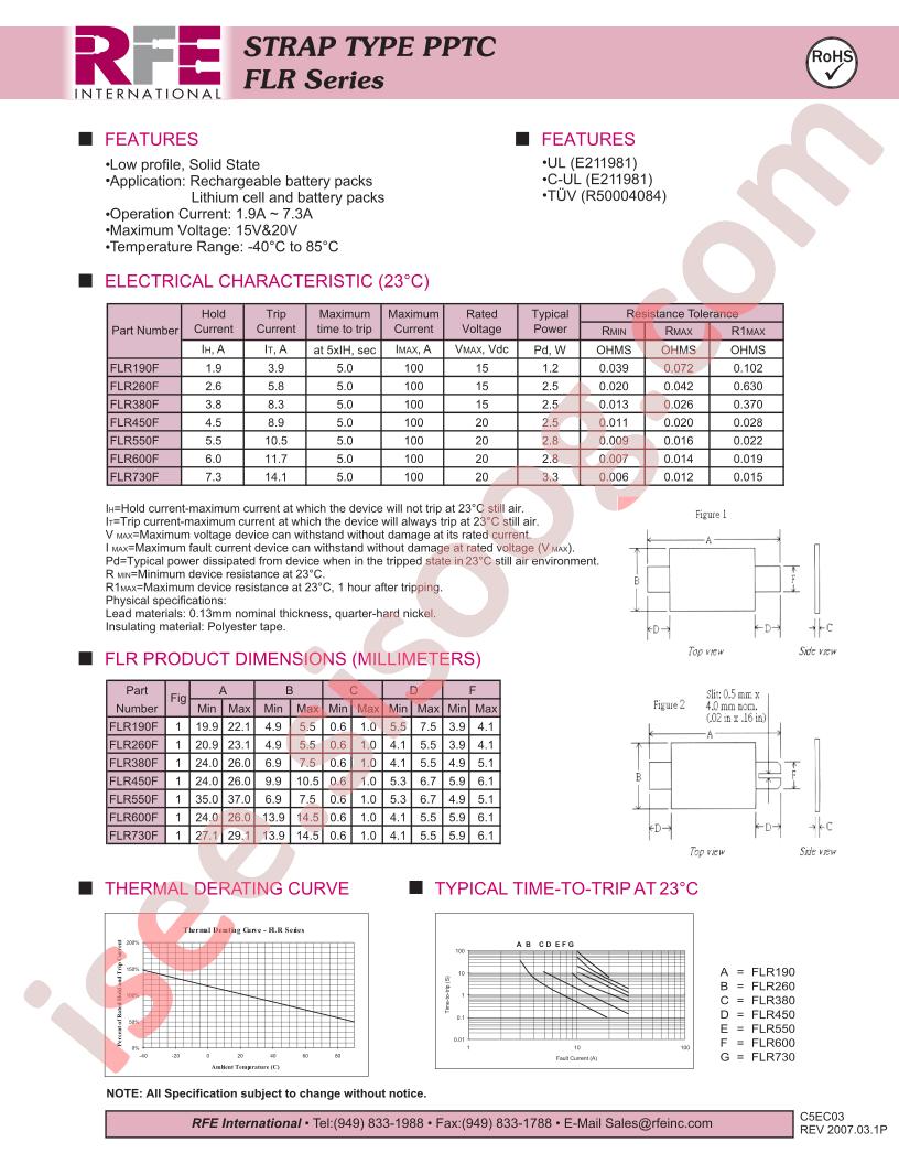 FLR450F