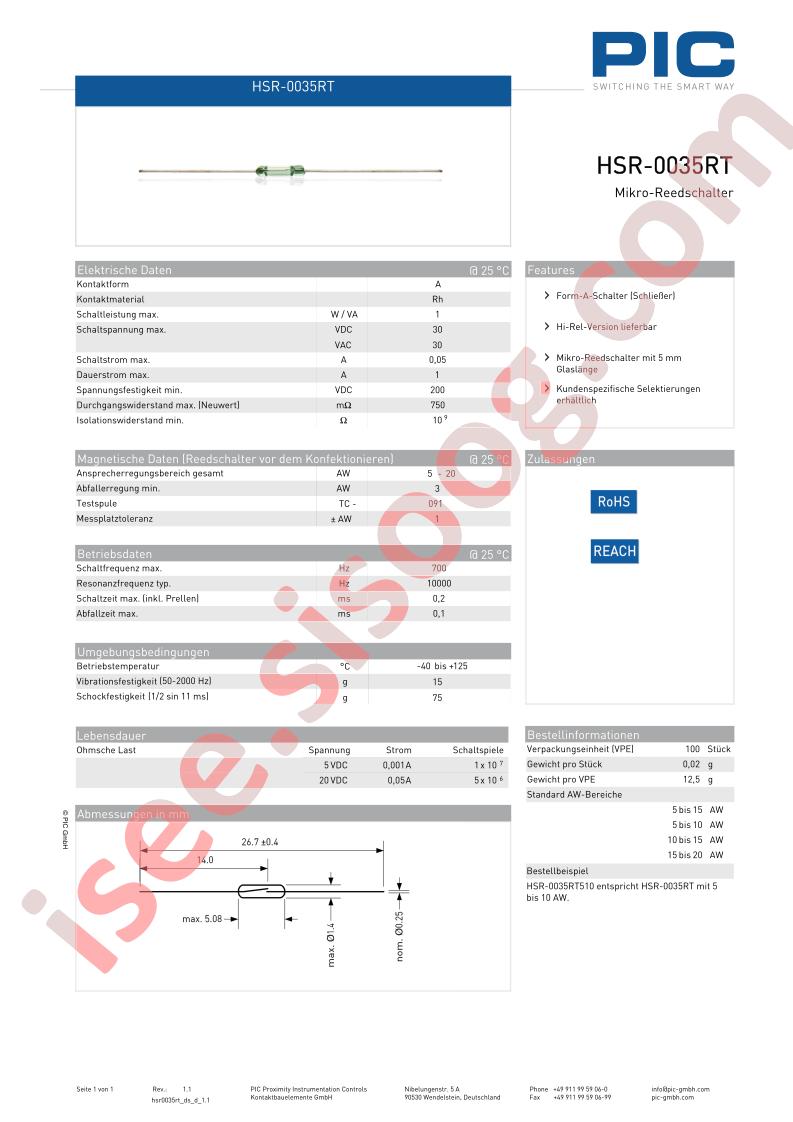 HSR-0035RT_14