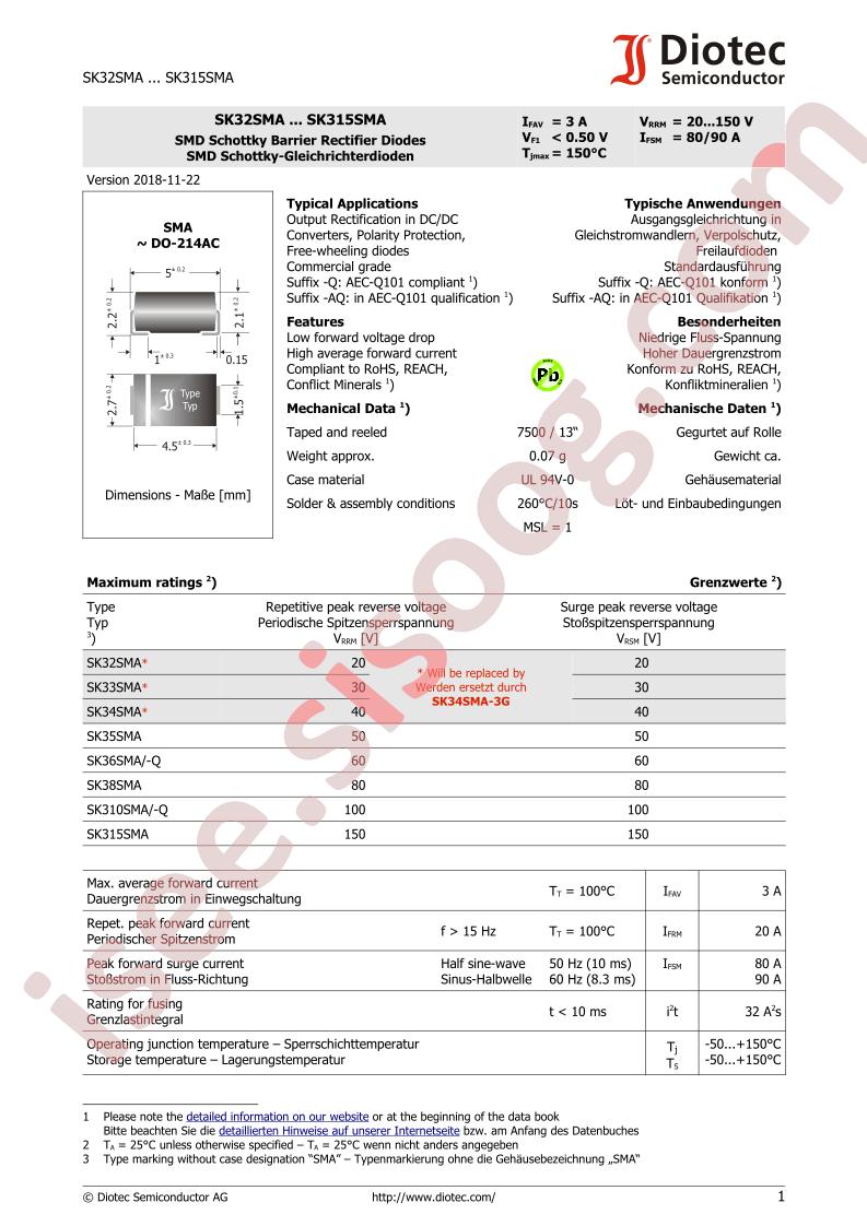 SK32SMA_1