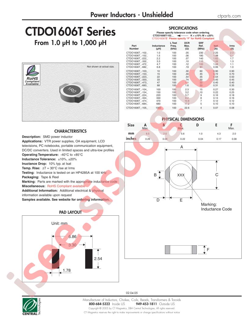 CTDO1606T-103K