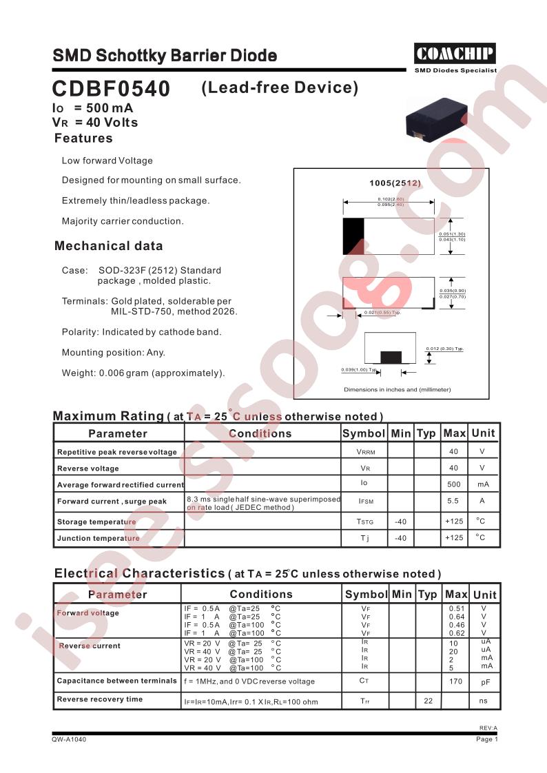 CDBF0540