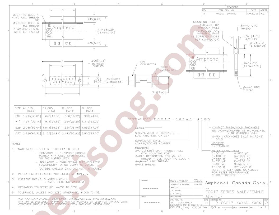 FCC17-B25AD-2BOG