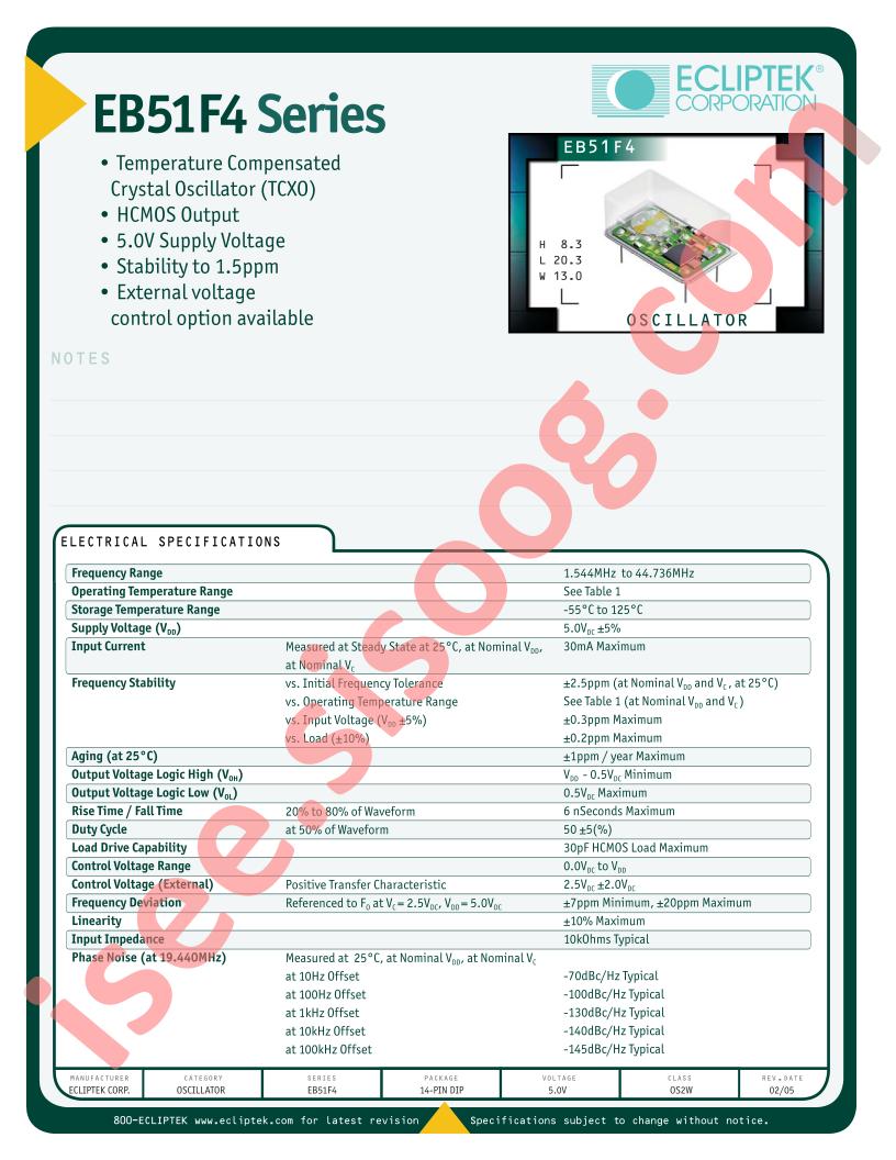 EB51F4D50BV-12800M