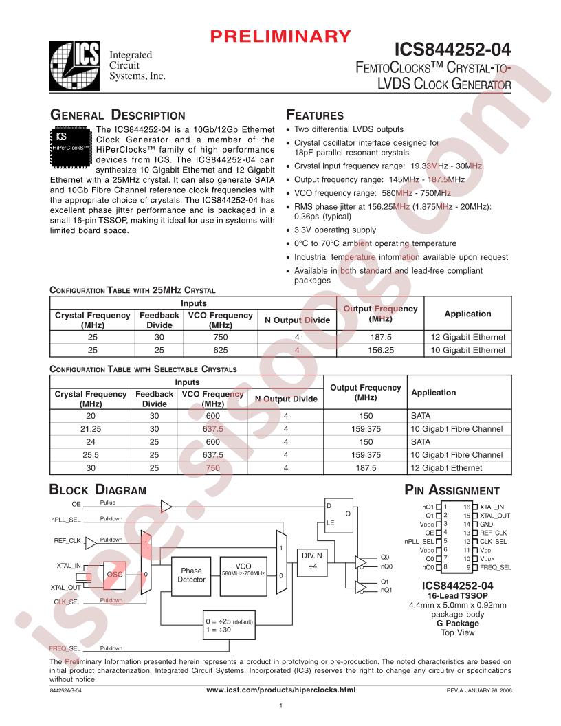 ICS844252-04