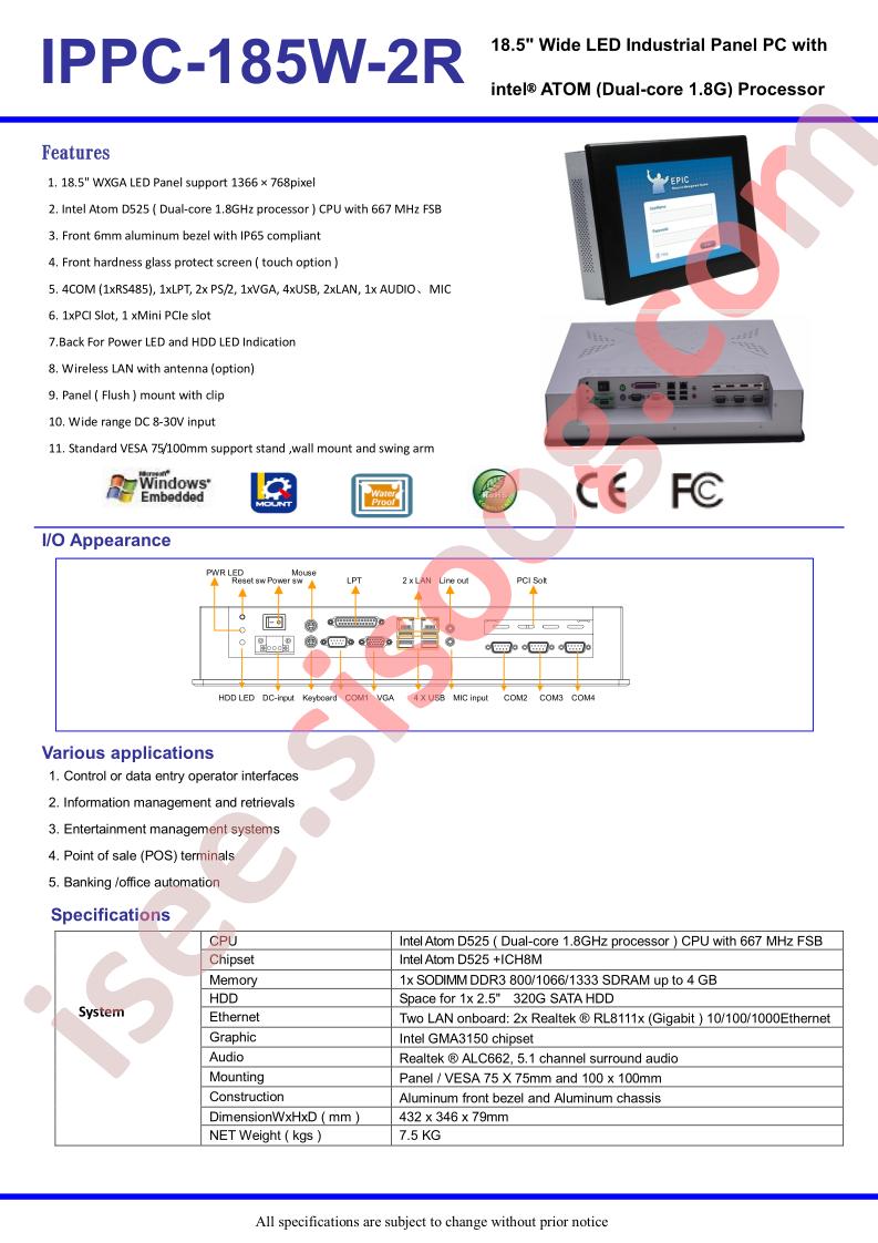 IPPC-185W-2R