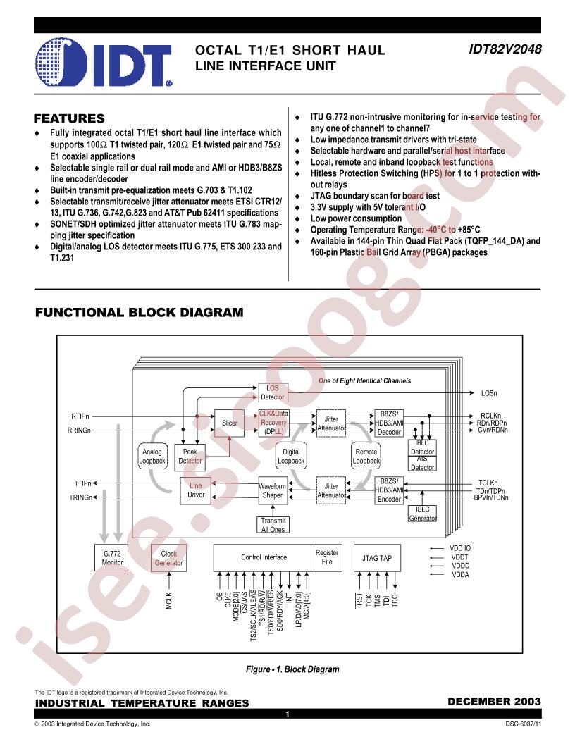 IDT82V2048