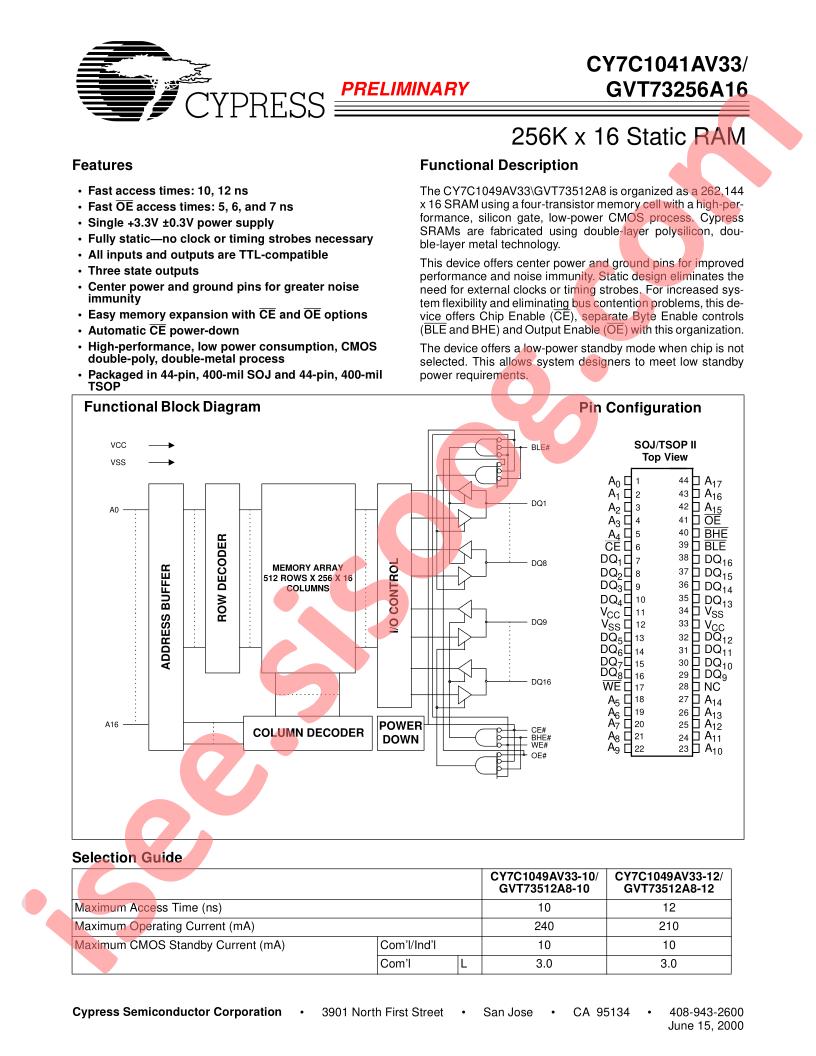 GVT73256A16TS-10LC