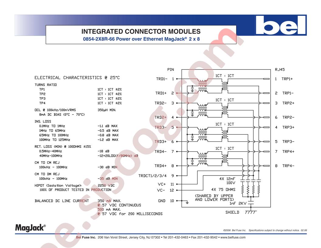 0854-2X8R-66