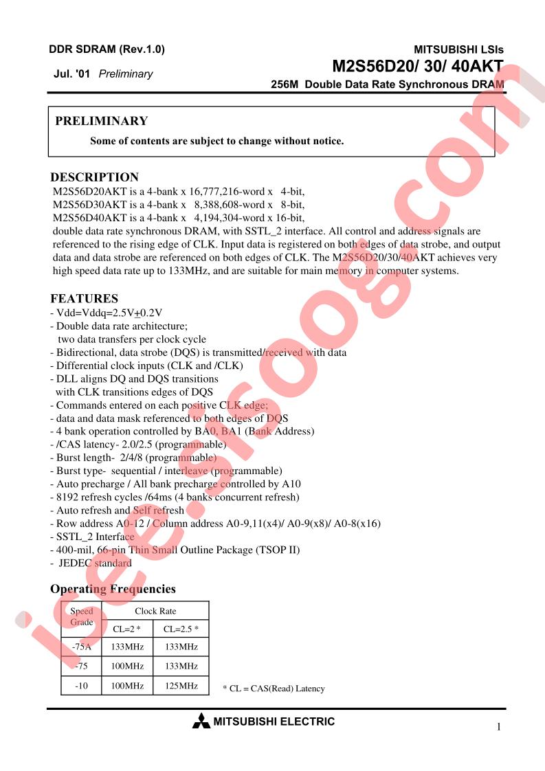 M2S56D20ATP-75