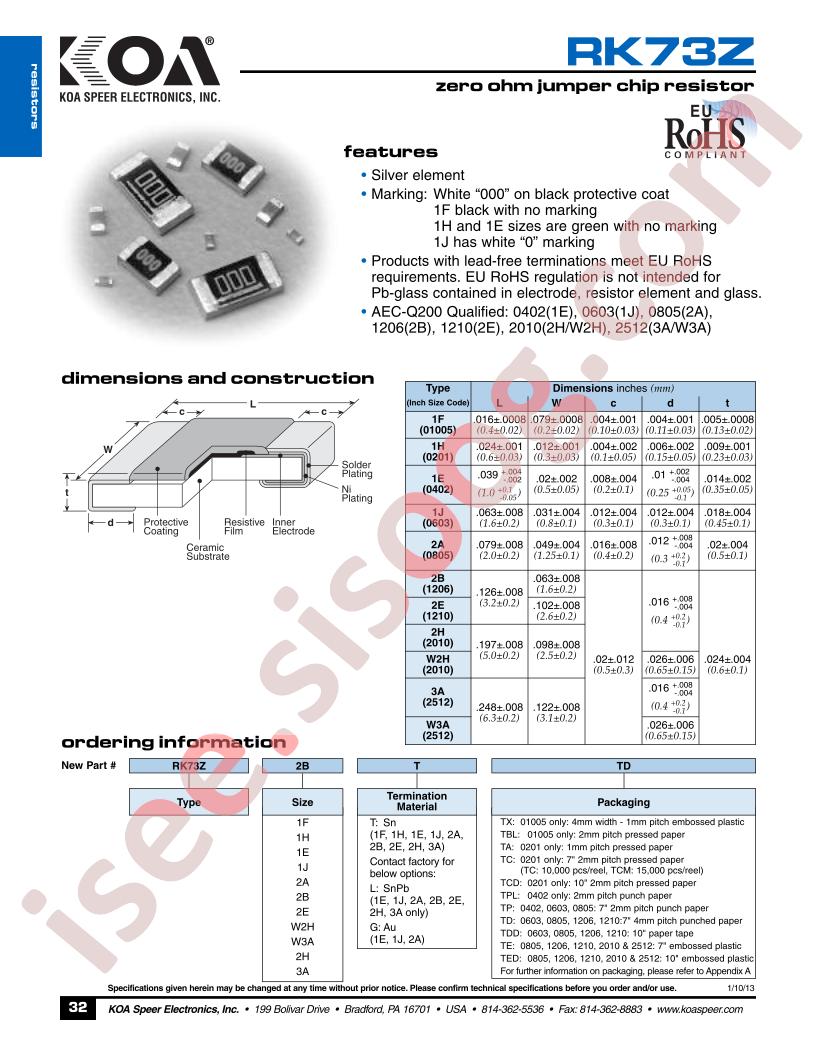 RK73Z2AT