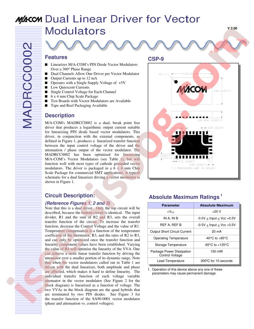 MADRCC0002TR