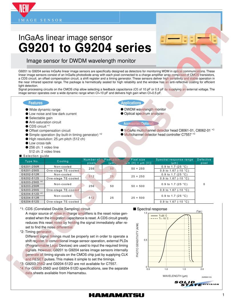 G9201-256S