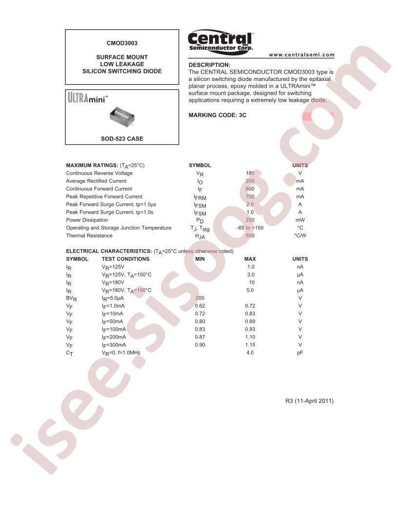 CMOD3003_15