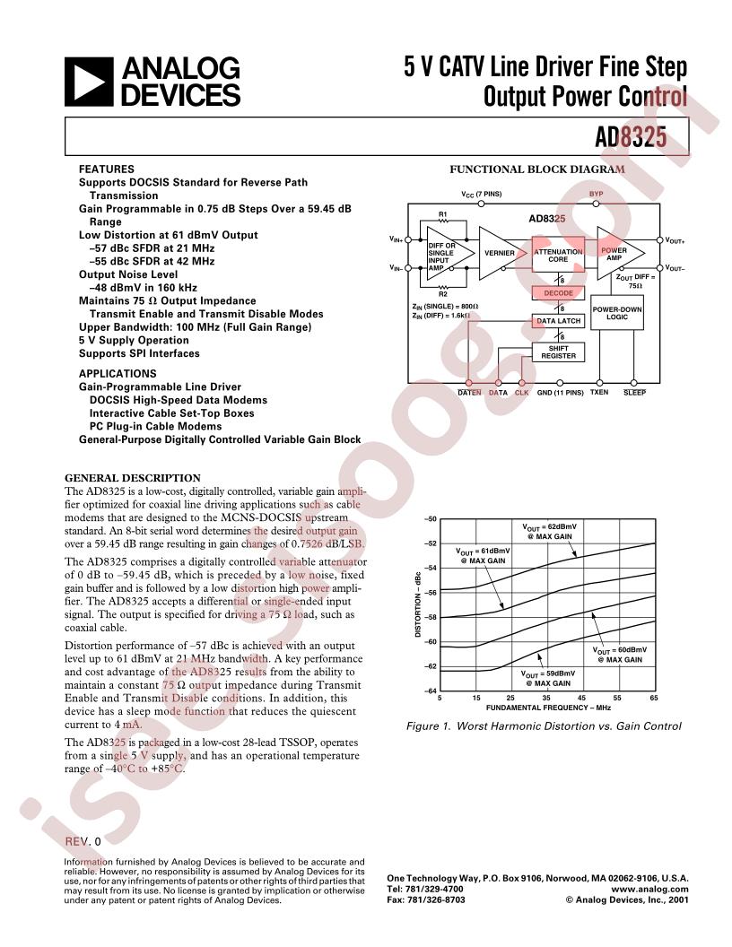 AD8325