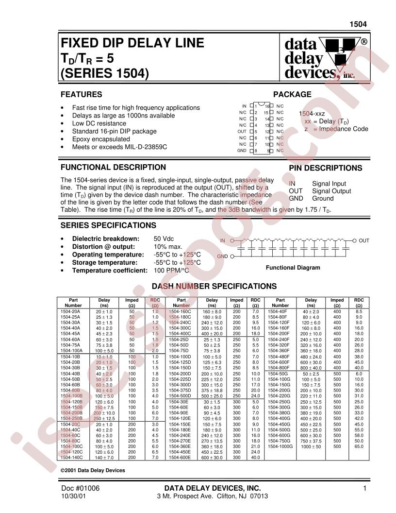 1504-45A