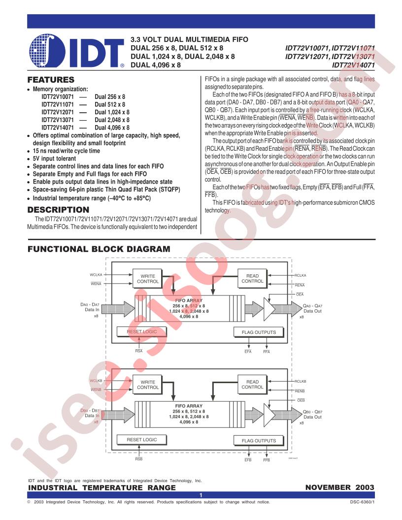 IDT72V11071L15
