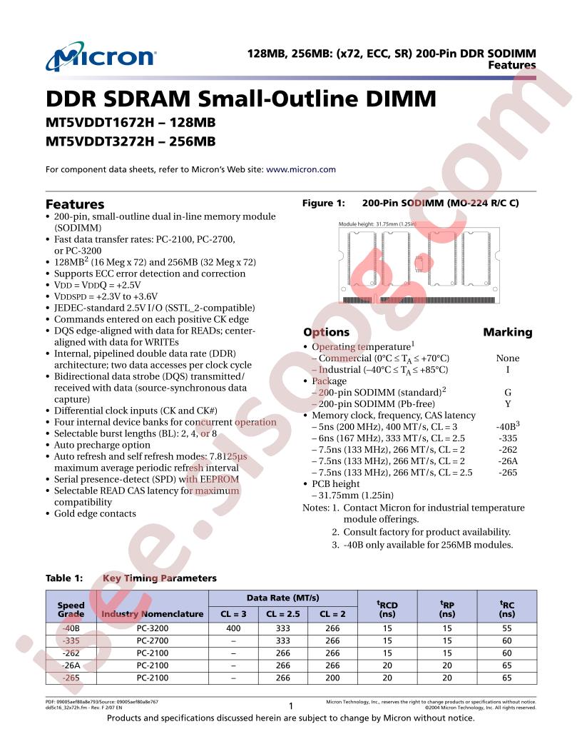 MT5VDDT1672H(I)G-26A