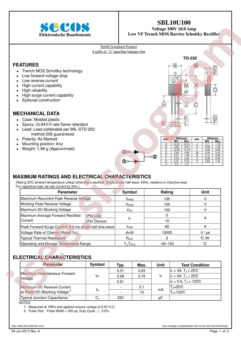 SBL10U100