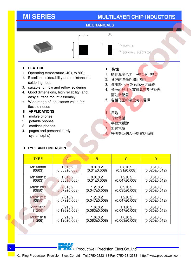 MI321611-1R8