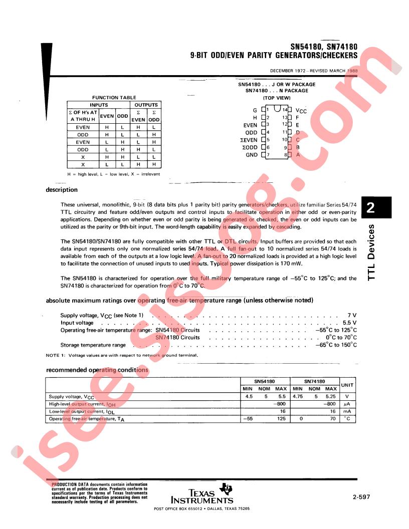 SN74180J