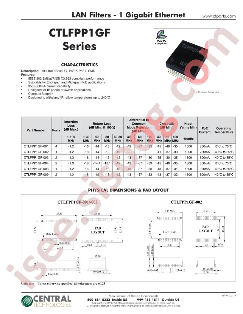 CTLFPP1GF-002