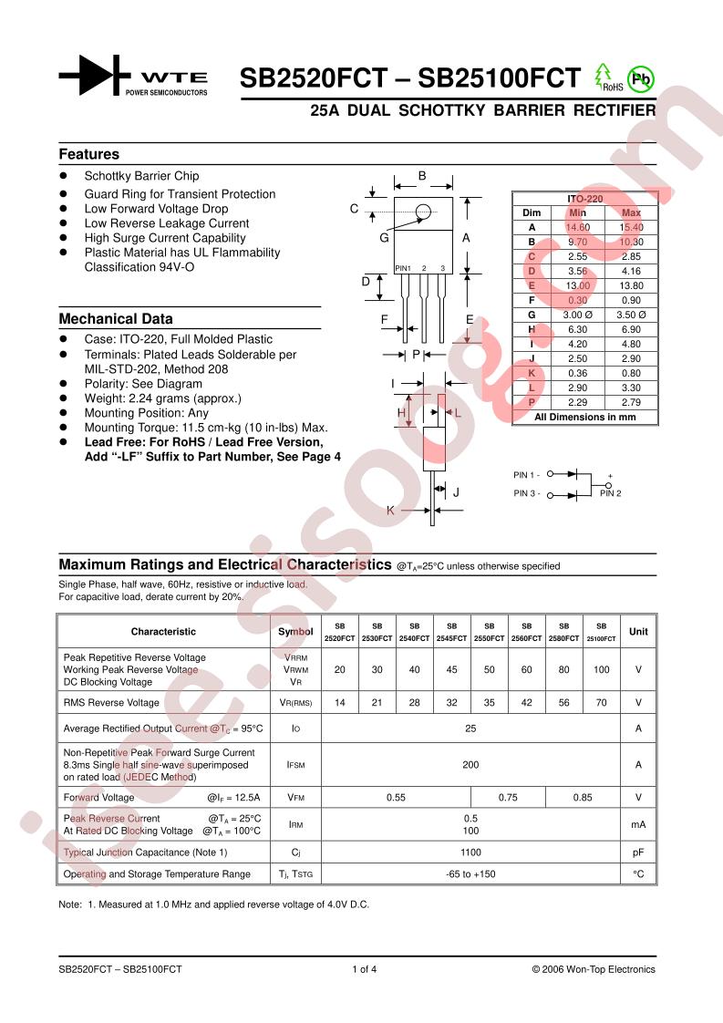 SB2520FCT_06